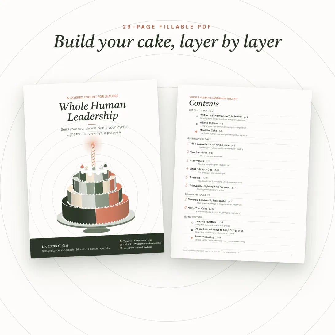 Preview pages of the Whole Human Leadership Guide toolkit