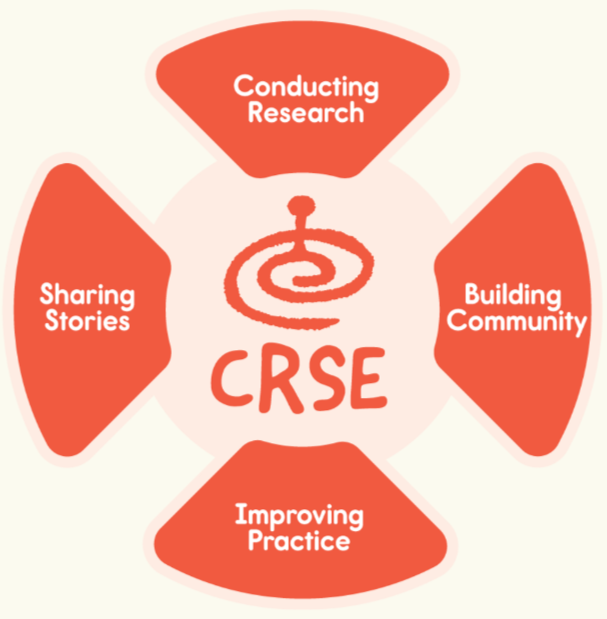 Center for Research on Storytelling in Education logo